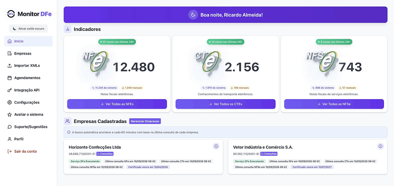 Painel do Monitor DFe com os totais de NFe, CTe e NFS-e monitoradas e a lista de empresas cadastradas